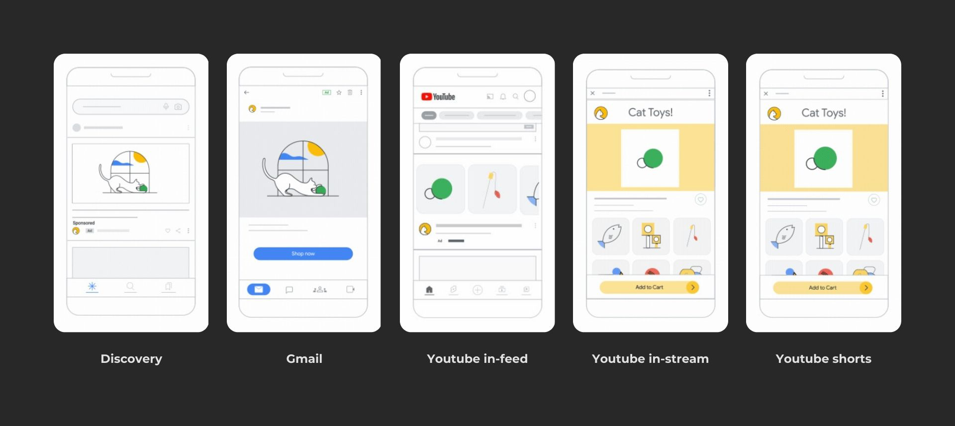 Campagne Google con L'IA: Come migliorare Conversioni e Performance