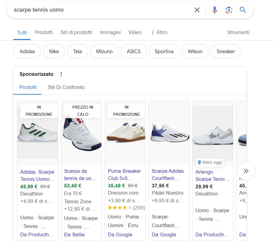 Paid advertising | AWM Solutions